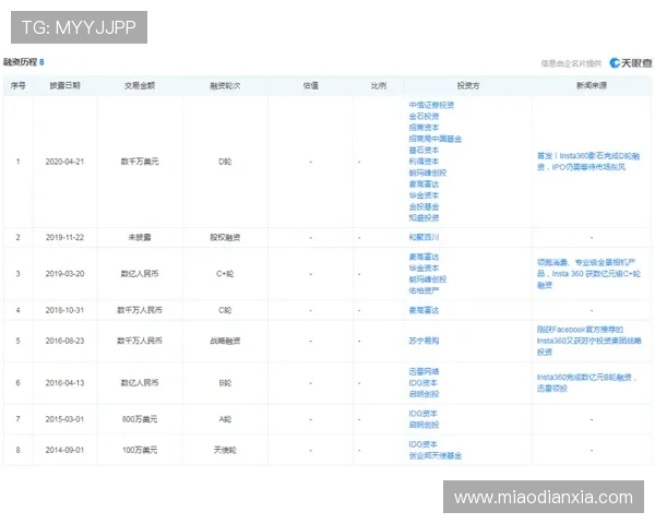 凯发九游娱乐官网注册过程中遇到问题的解决技巧分享