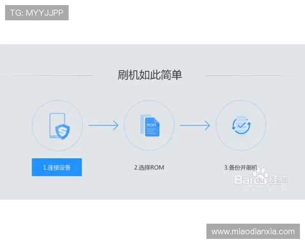 避免凯发网投会员登录失败的有效策略与预防措施介绍 避免凯发网投会员登录失败的有效策略与预防措施介绍