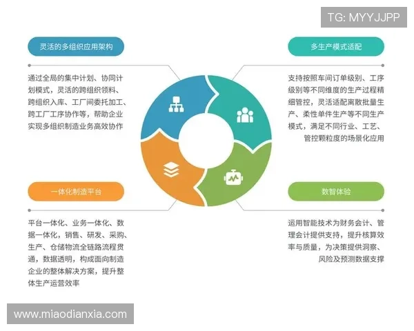 凯发体育的网址导航大全，提供最全面的官方入口链接