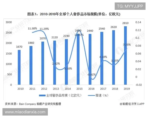 凯发国际体育:全面解析其在全球体育博彩市场的领先地位与发展前景