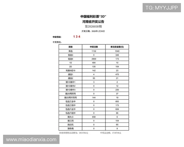 2024年最新快三开奖官网查询指南，轻松掌握中奖号码和开奖时间安排