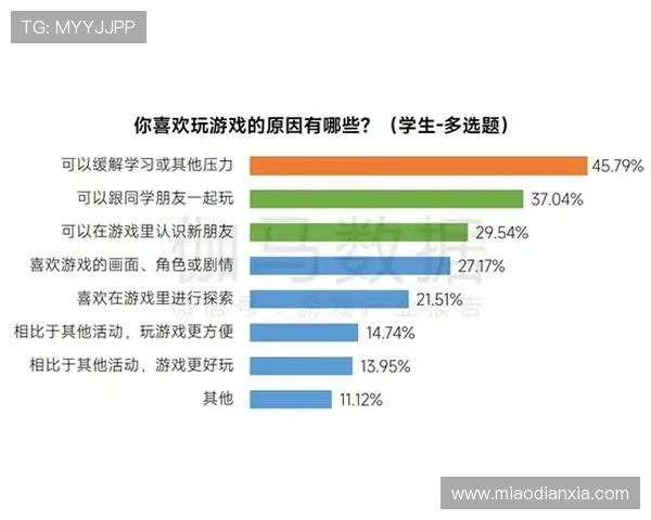 凯发ag直营游戏种类丰富多样满足不同玩家的娱乐需求与偏好
