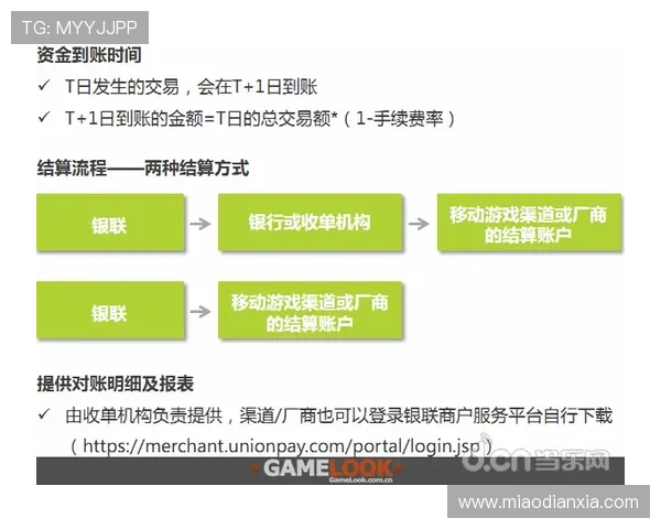 凯发电子官方网站如何保障玩家资金安全与提供便捷的支付方式