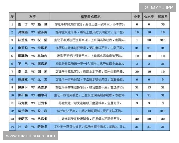 竞猜型彩票的玩法介绍与最新趋势分析助你掌握彩票竞猜的核心技巧与未来发展方向